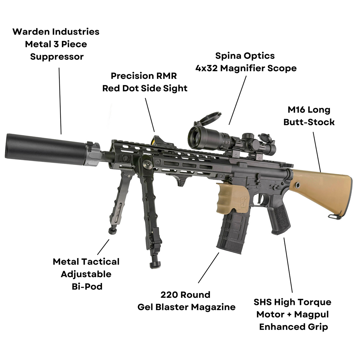 "Undead Vulture" GBU Custom - Gel Blaster