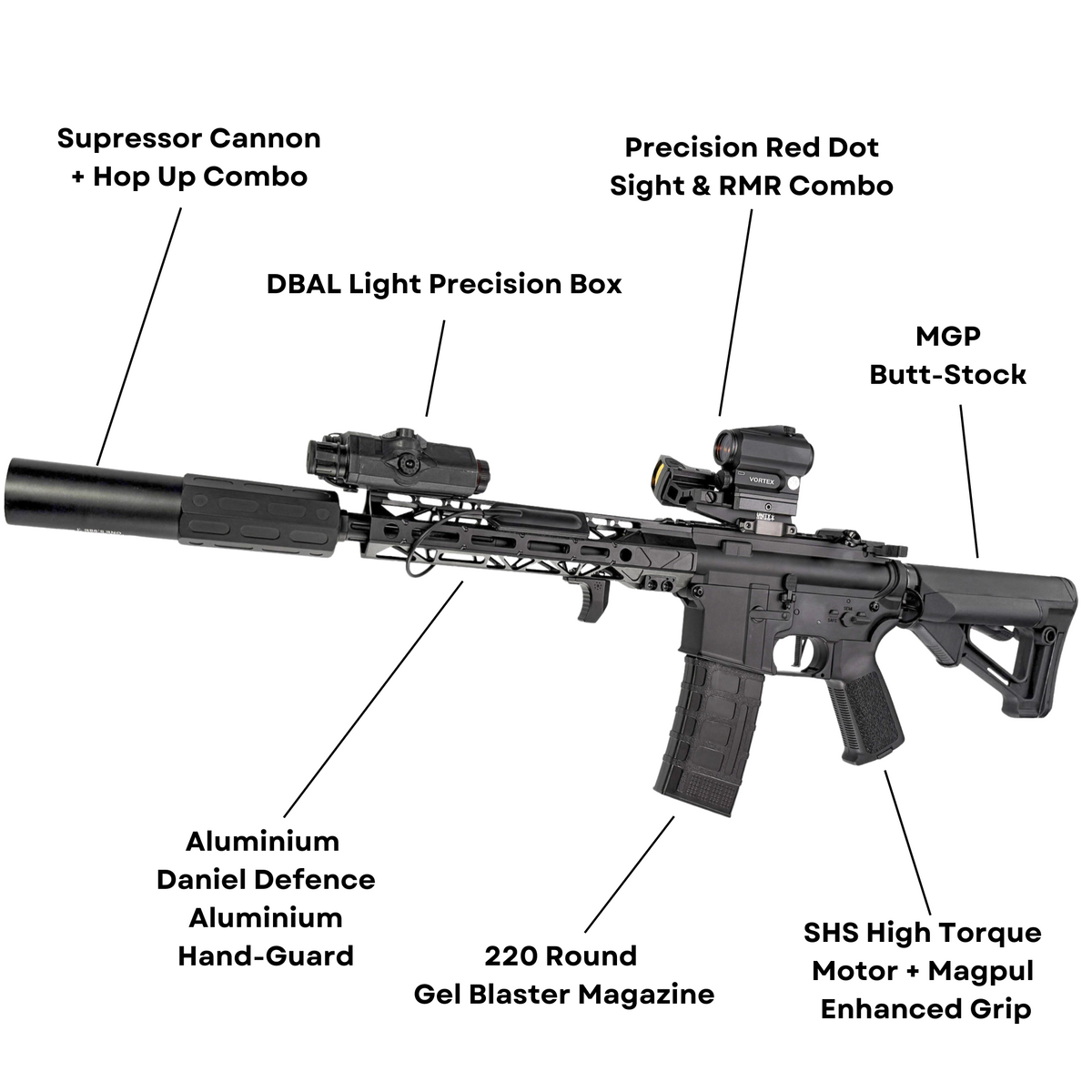 "DMR Surgeon Maxim" GBU Custom - Gel Blaster