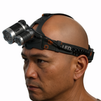 Tactical Adjustable Flood Head Torch